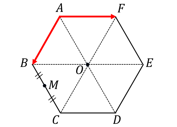 正六角形のベクトルの問題(1)